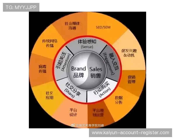 波胆分析核心要素品牌入口与下载评测避坑防骗 波胆分析核心要素品牌入口与下载评测避坑防骗