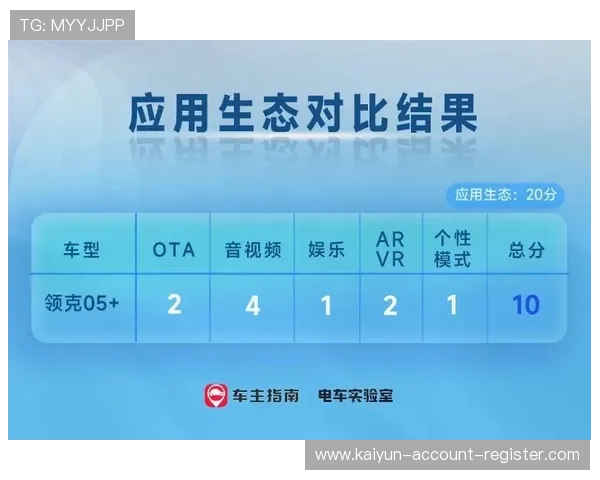 波胆走势图怎么看品牌入口下载评测防骗避坑