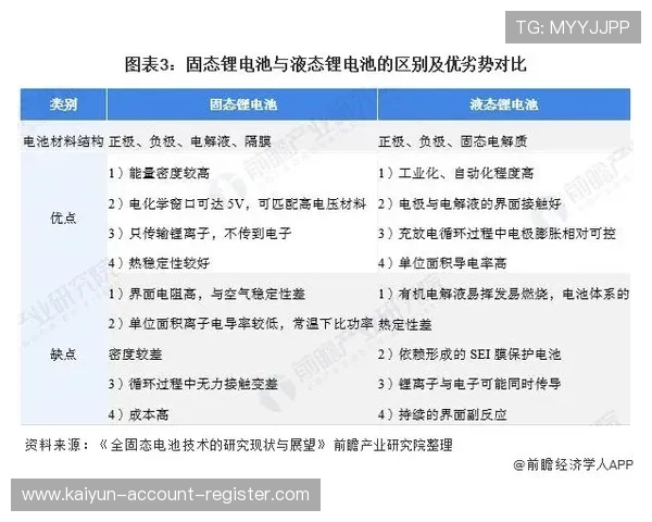 双选波胆盈利技巧避坑指南电子真人防骗秘诀